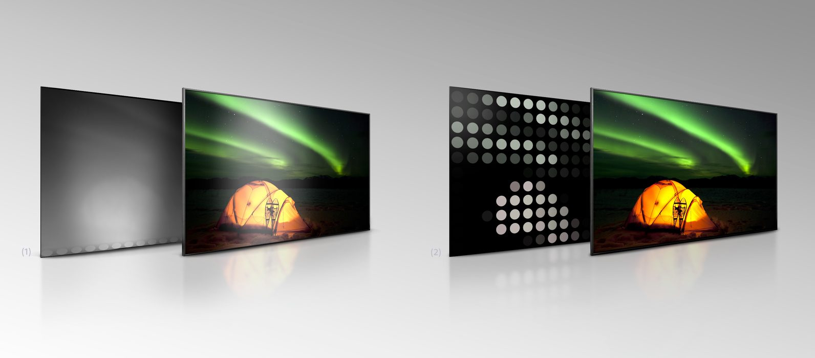 XG90 - Full Array LED - LED πλήρους διάταξης
